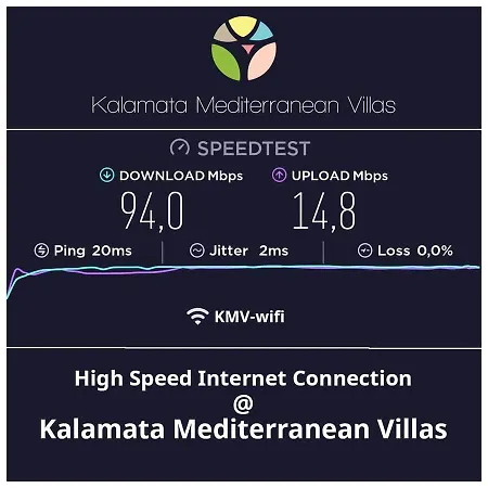 Garden Cellar - Mediterranean Villa Kalamata