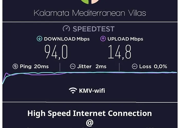 Garden Cellar - Mediterranean Вилла Каламата