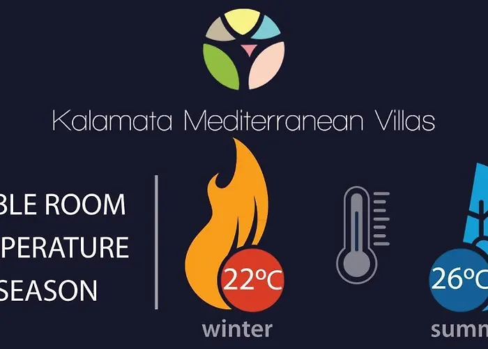 Villa Garden Cellar - Mediterranean Kalamata